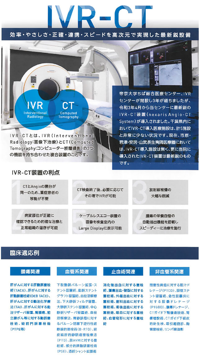 IVR-CT装置