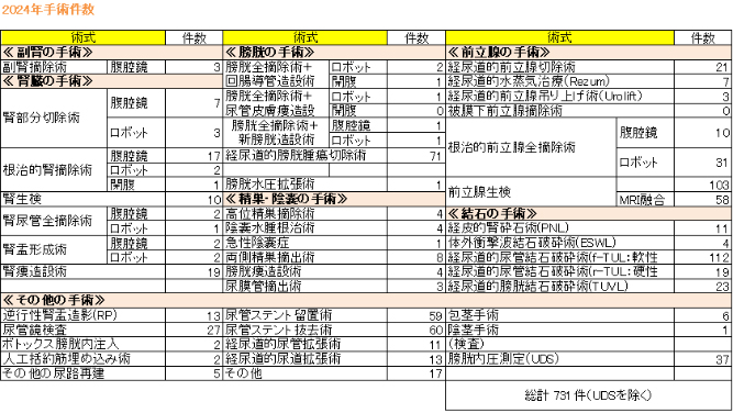 2024�N��p�����@-�@�鋞��w���Α�����ÃZ���^�[�@��A���