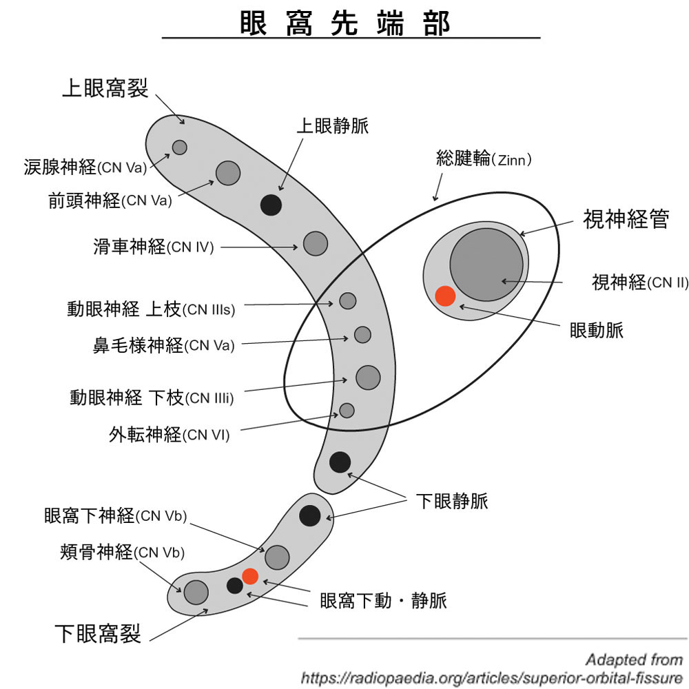 図 15