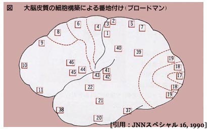 図 07