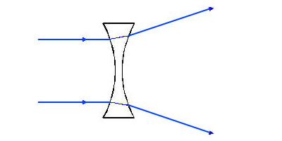 図09