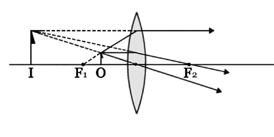 図19