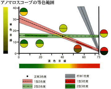 図24 あのまろ