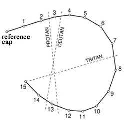 図21 ぱねる