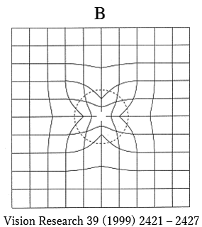 図 補