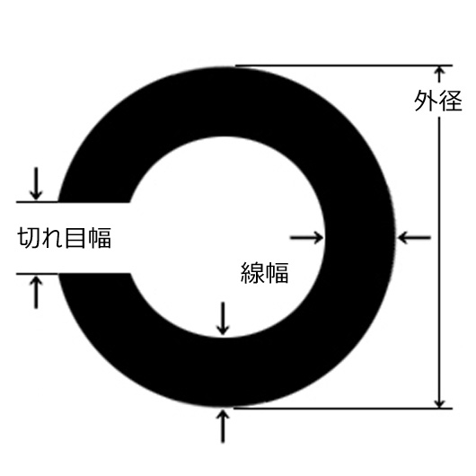 図05 らんどると