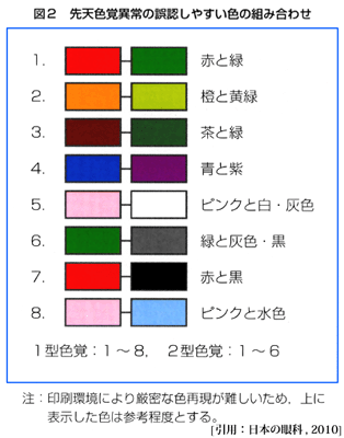 図09