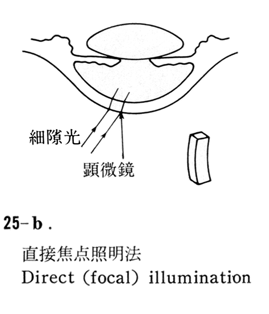 図04