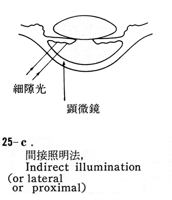 図05